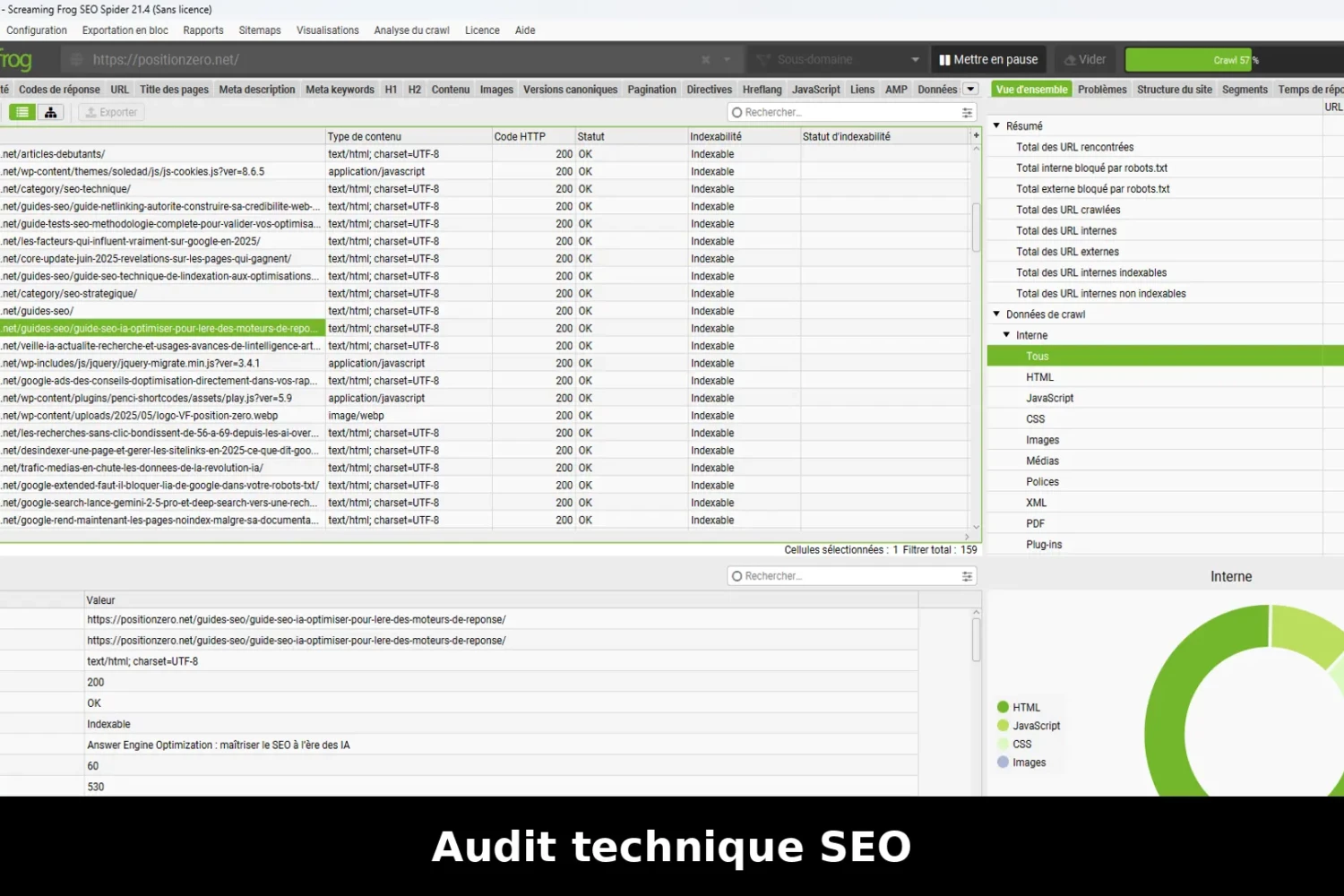 Audit technique seo